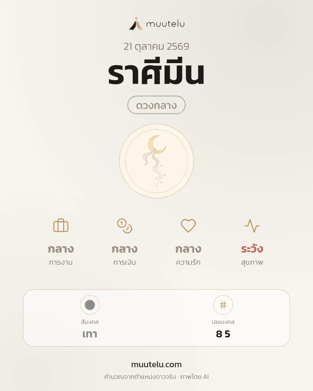 การ์ดดวง ราศีมีน