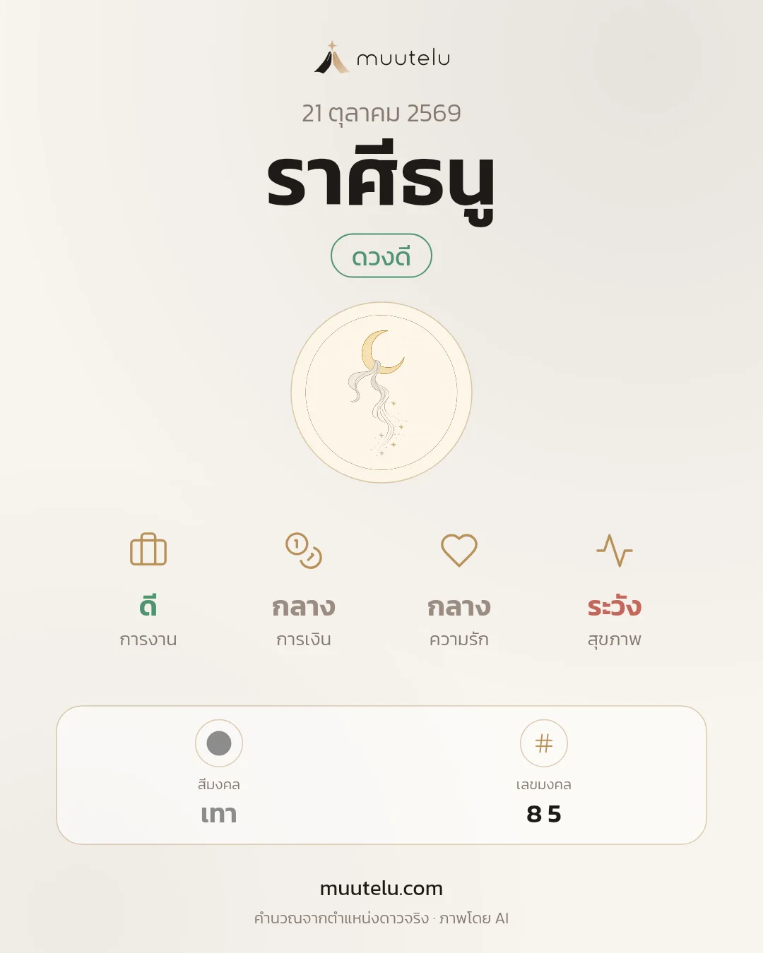 การ์ดดวง ราศีธนู