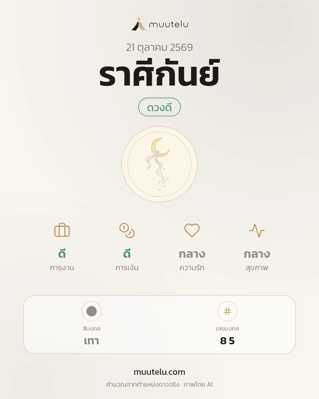 การ์ดดวง ราศีกันย์