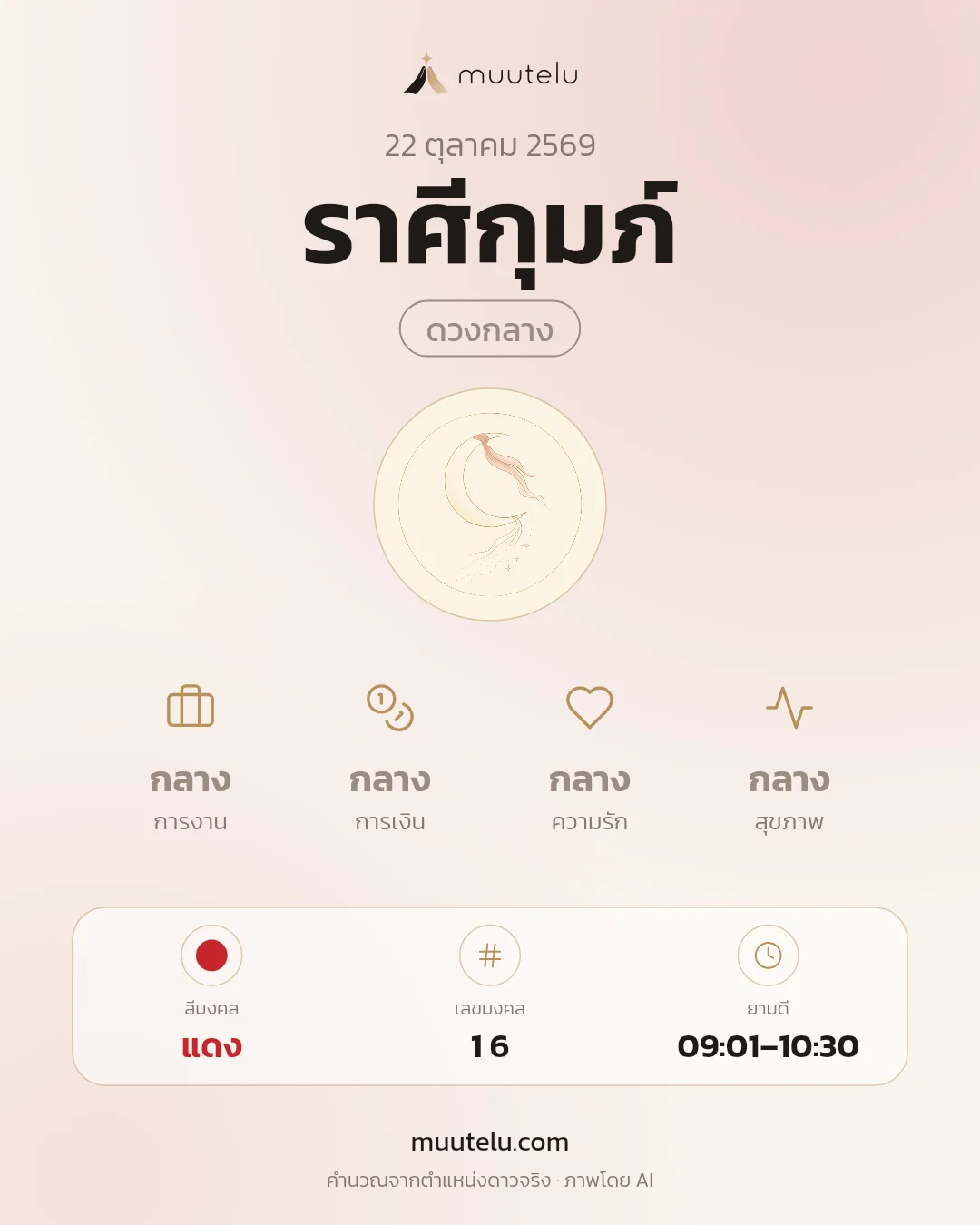 การ์ดดวง ราศีกุมภ์