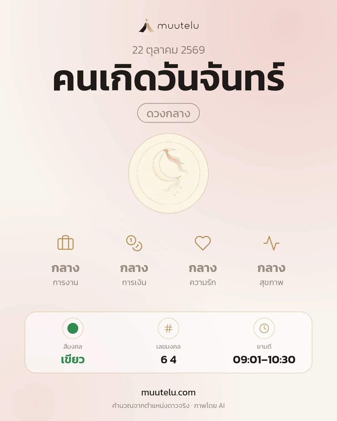 การ์ดดวง คนเกิดวันจันทร์