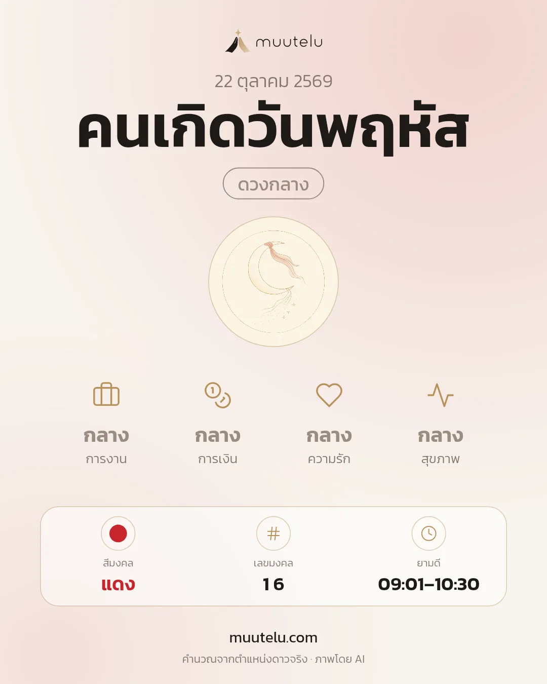 การ์ดดวง คนเกิดวันพฤหัส