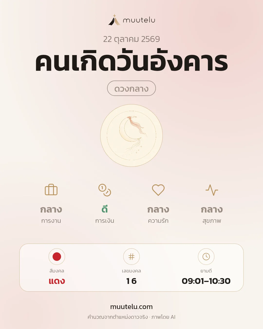 การ์ดดวง คนเกิดวันอังคาร