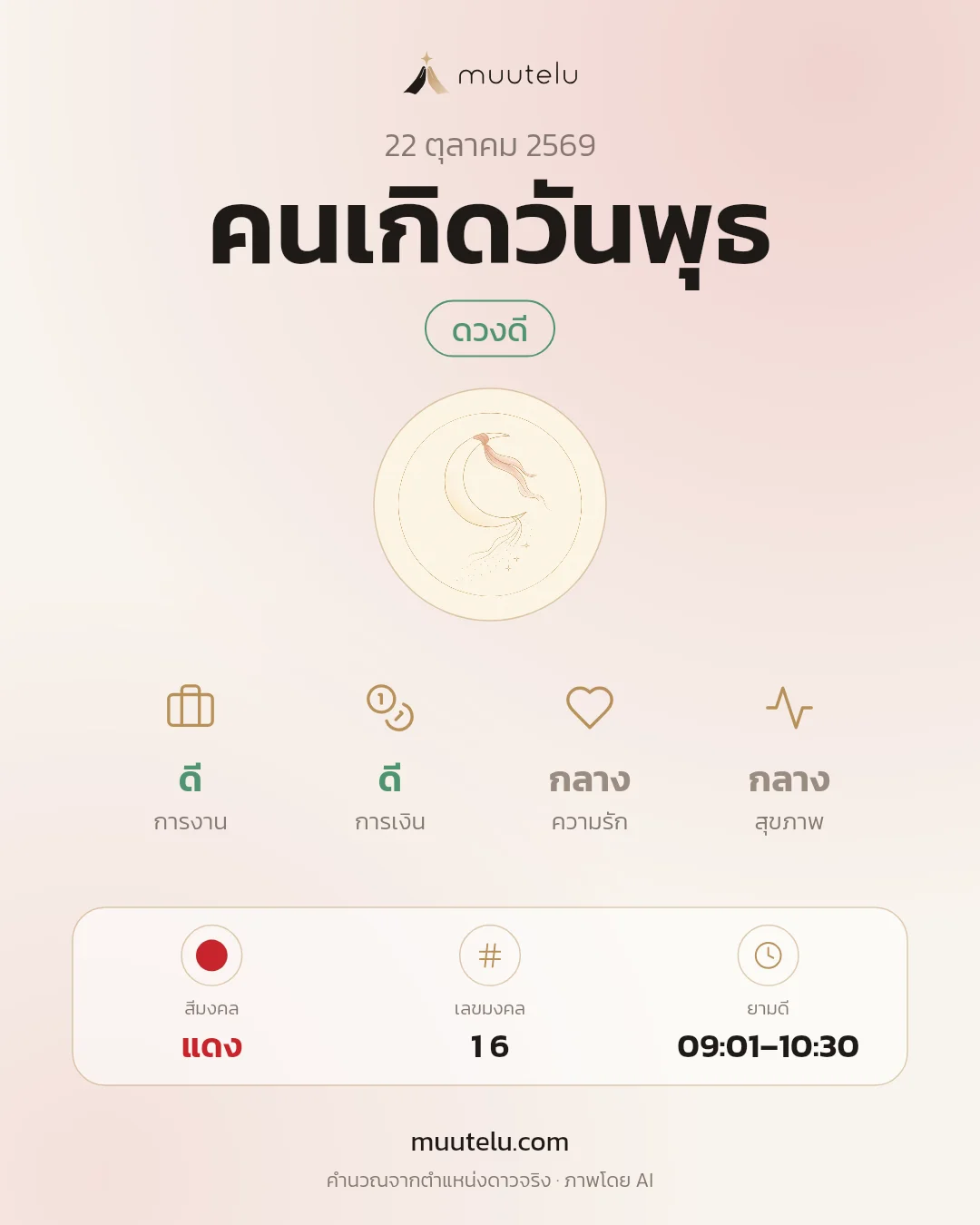 การ์ดดวง คนเกิดวันพุธ