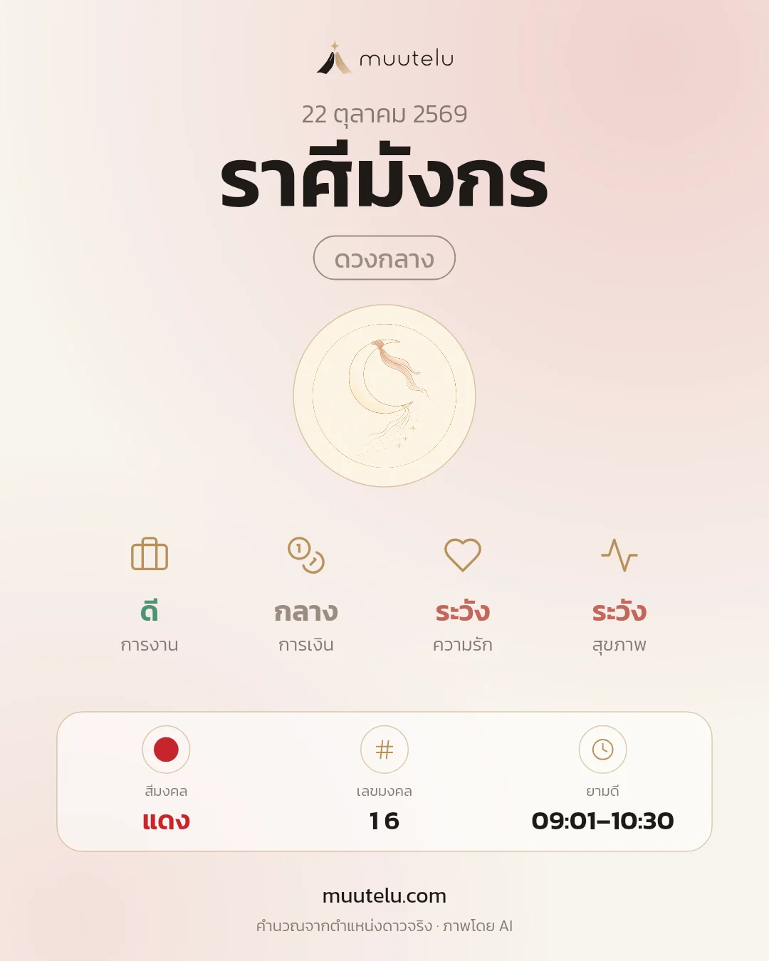 การ์ดดวง ราศีมังกร