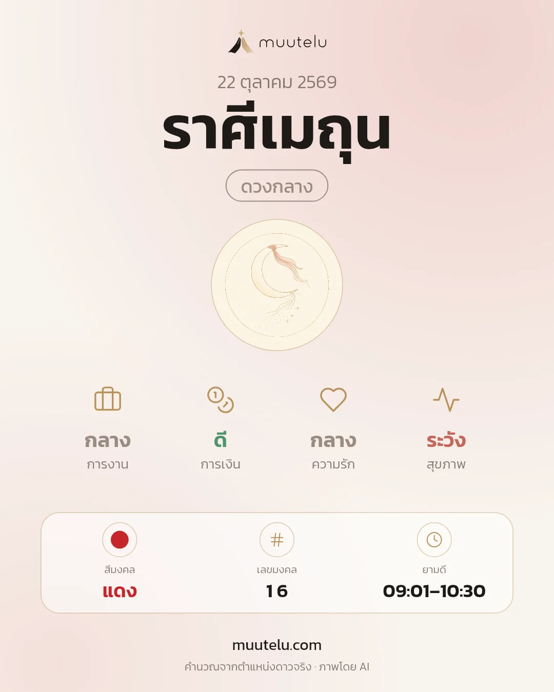 การ์ดดวง ราศีเมถุน