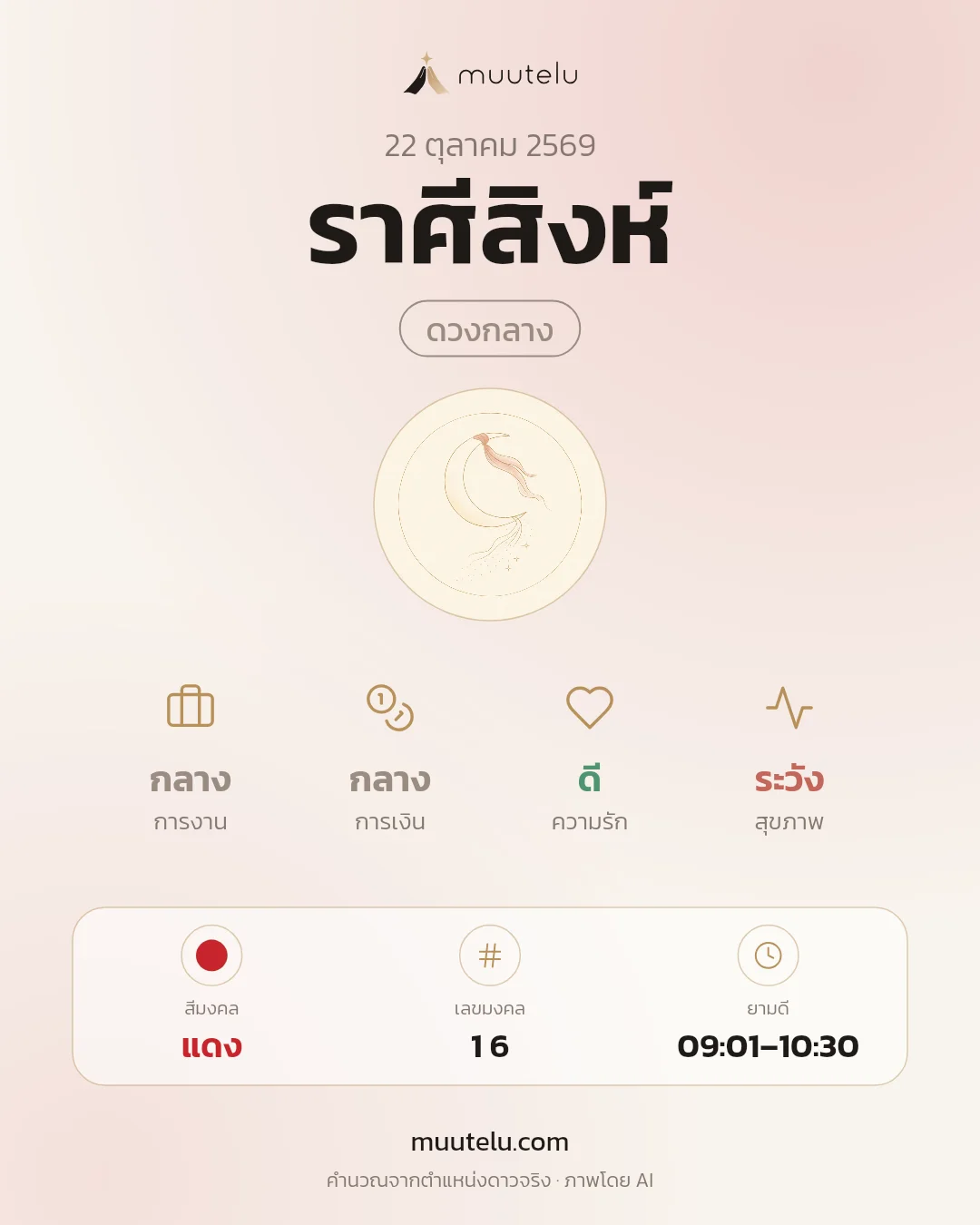 การ์ดดวง ราศีสิงห์
