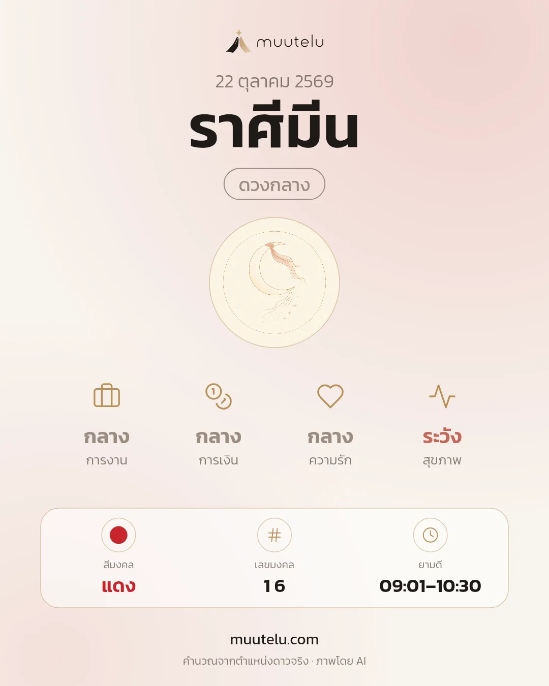 การ์ดดวง ราศีมีน