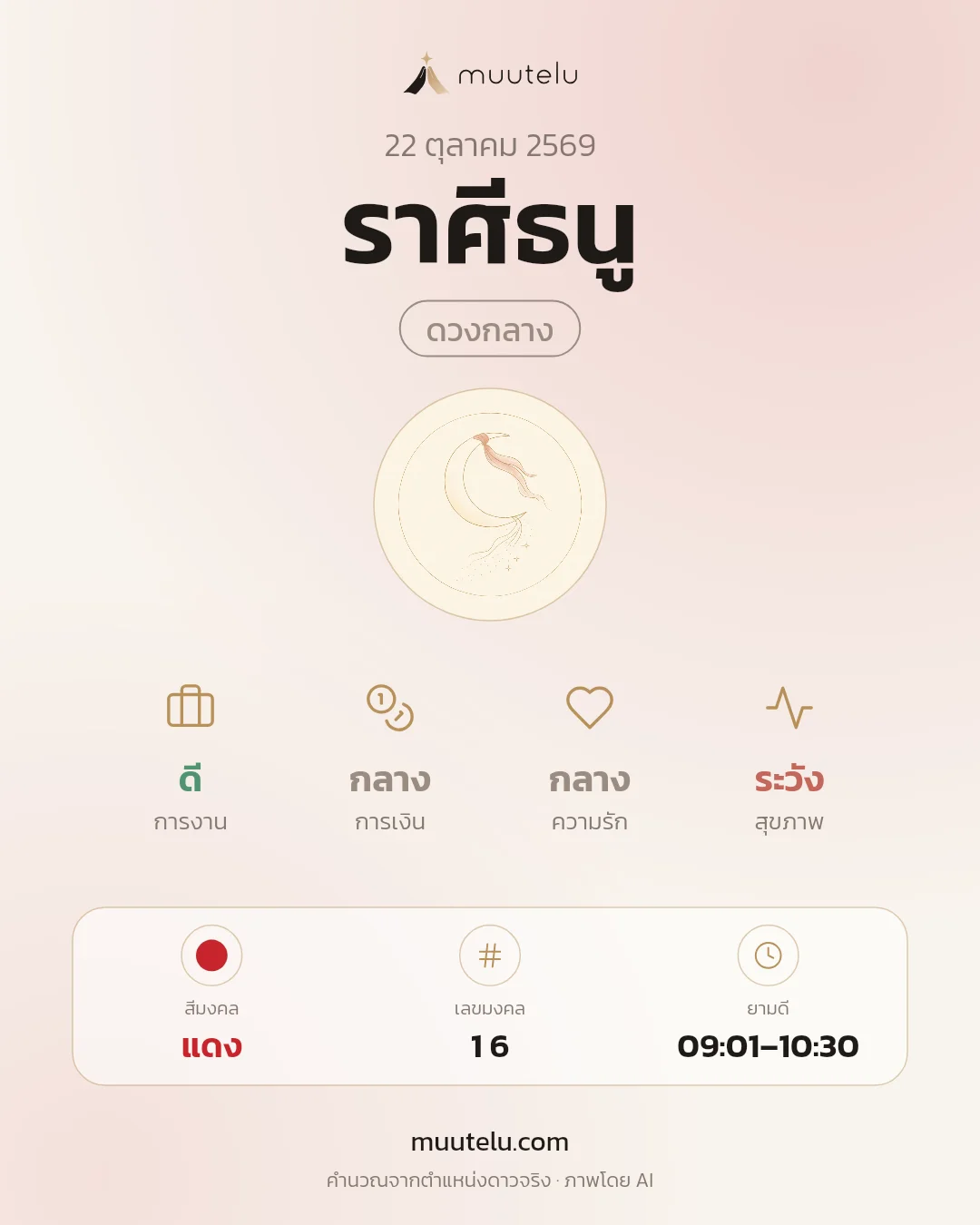 การ์ดดวง ราศีธนู