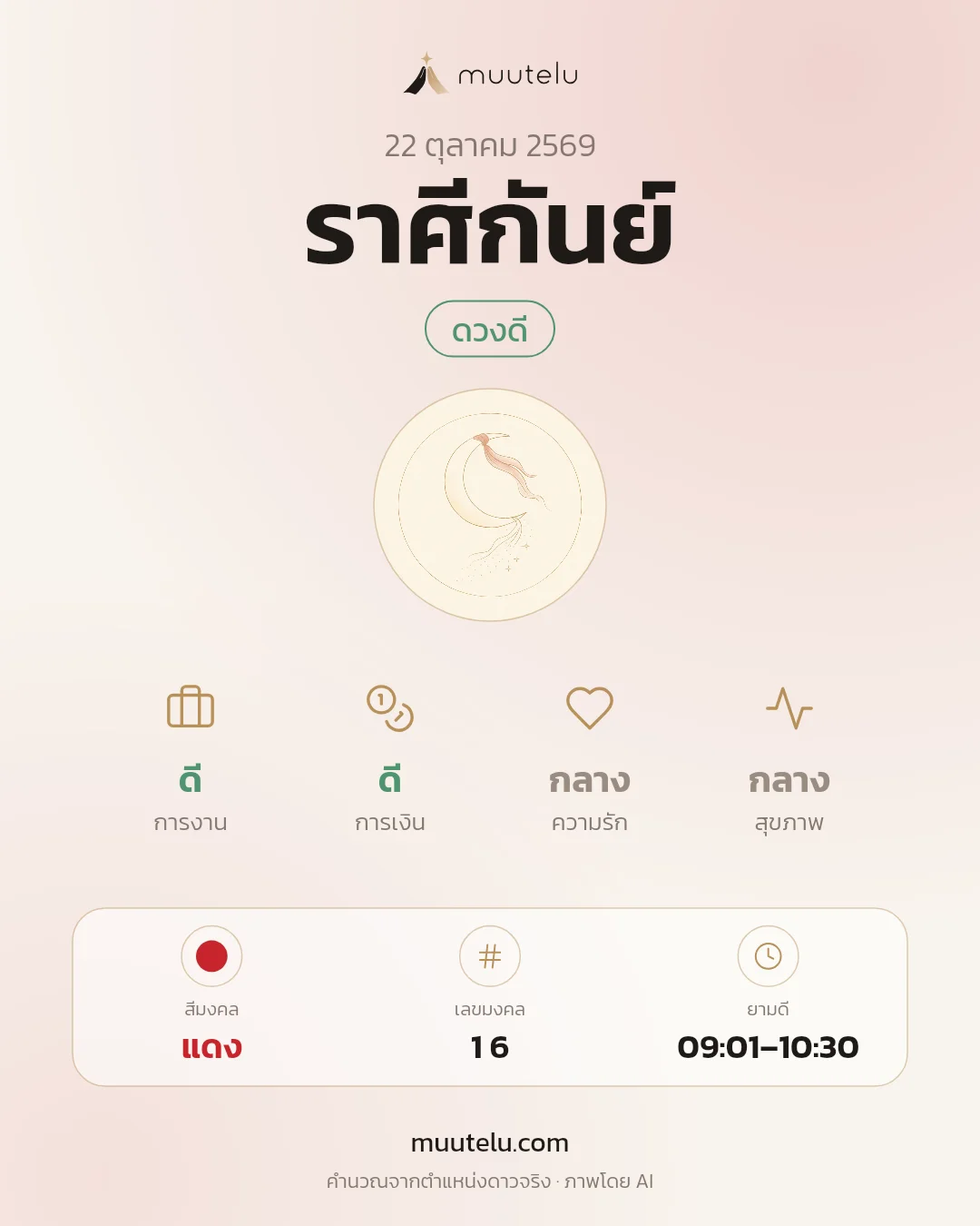 การ์ดดวง ราศีกันย์
