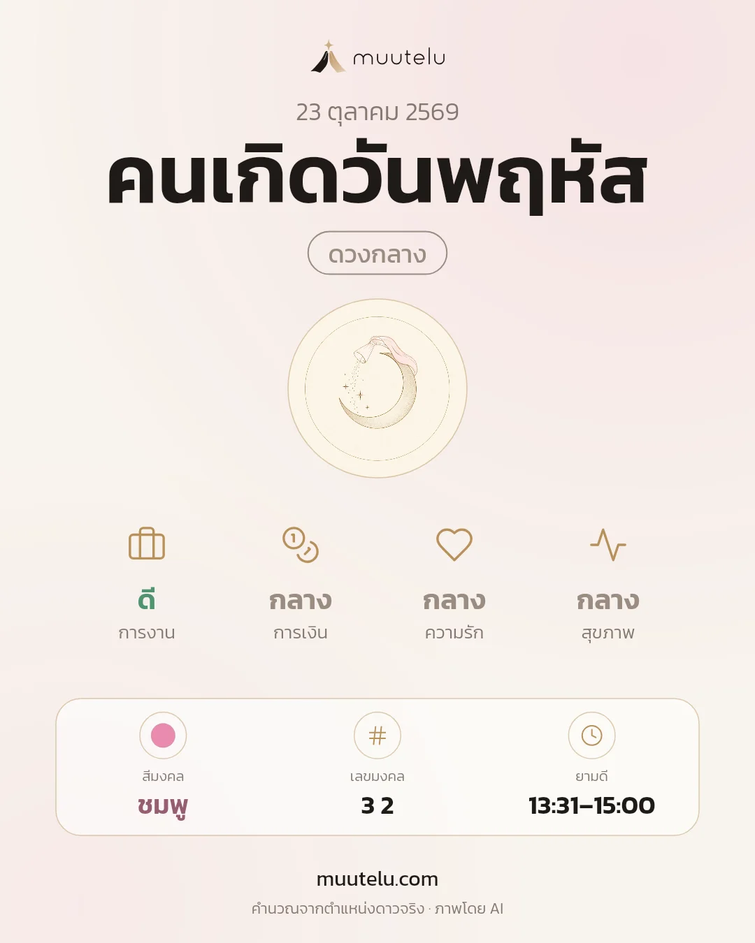 การ์ดดวง คนเกิดวันพฤหัส