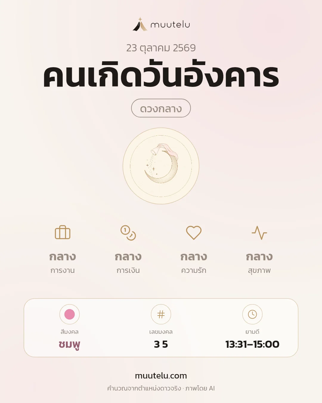 การ์ดดวง คนเกิดวันอังคาร