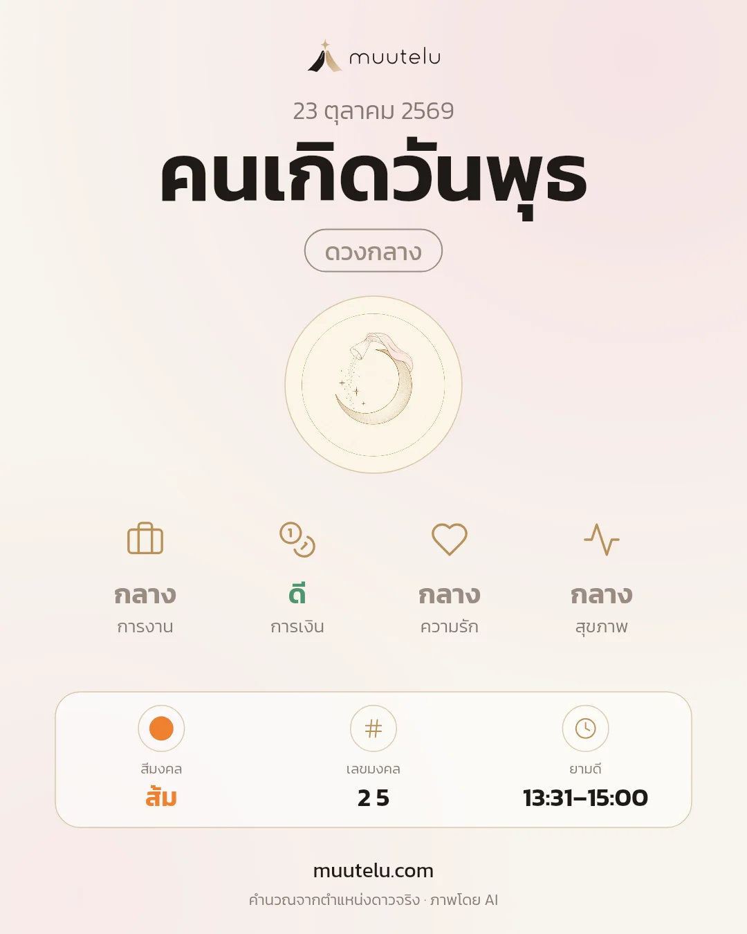 การ์ดดวง คนเกิดวันพุธ