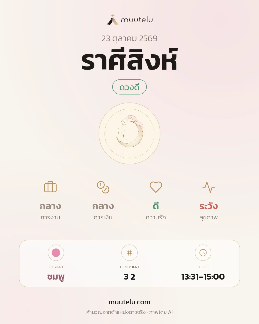 การ์ดดวง ราศีสิงห์